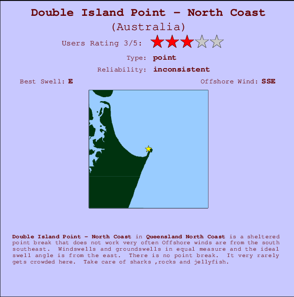 Double Island Point - North Coast Carte et Info des Spots