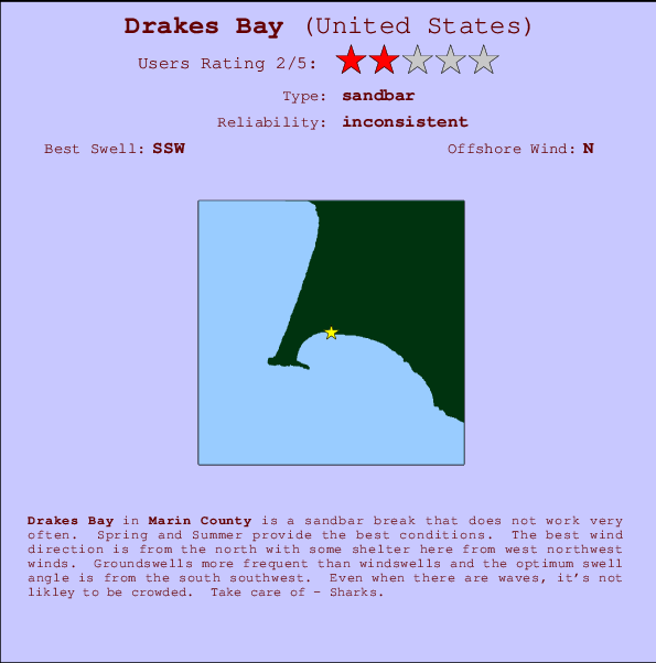 Drakes Bay Carte et Info des Spots
