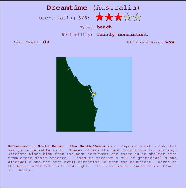 Dreamtime Carte et Info des Spots