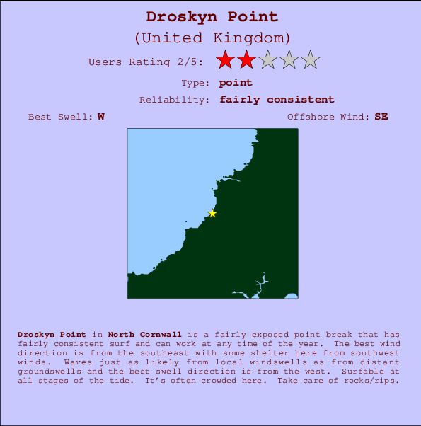 Droskyn Point Carte et Info des Spots