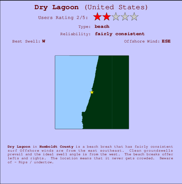 Dry Lagoon Carte et Info des Spots