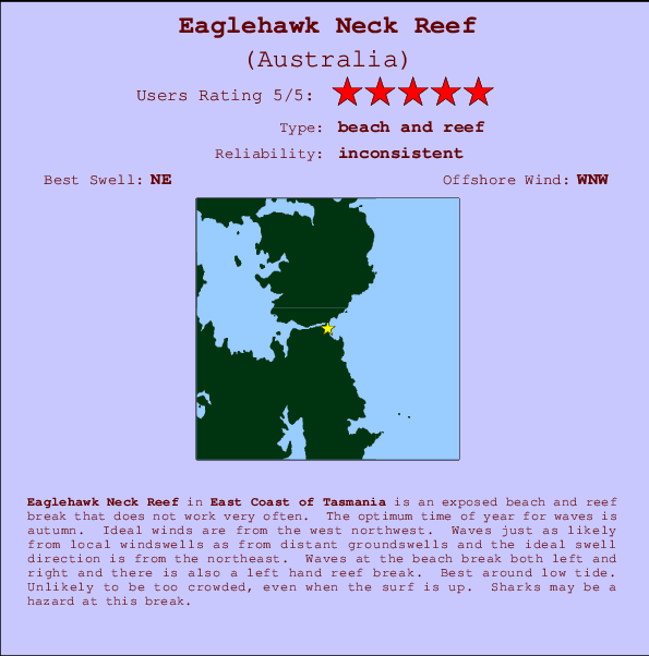 Eaglehawk Neck Reef Carte et Info des Spots