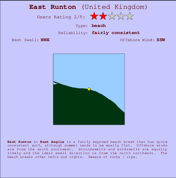 East Runton Carte et Info des Spots