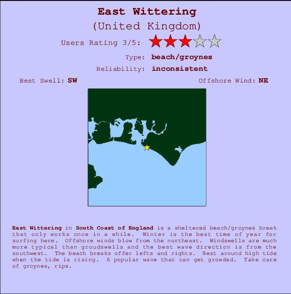 East Wittering Carte et Info des Spots