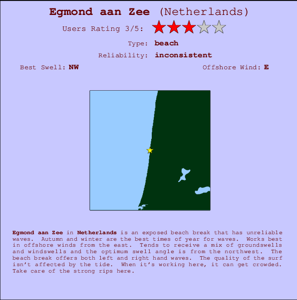 Egmond aan Zee Carte et Info des Spots