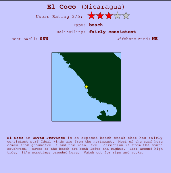 El Coco Carte et Info des Spots