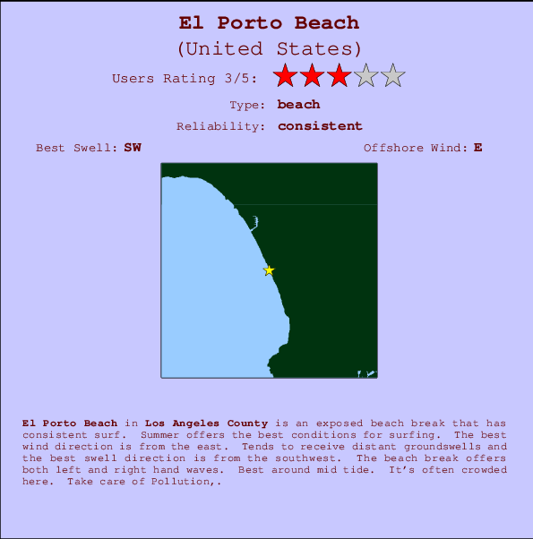 El Porto Beach Carte et Info des Spots