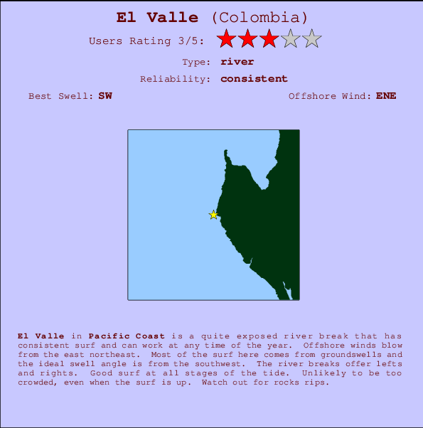 El Valle Carte et Info des Spots