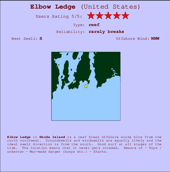 Elbow Ledge Carte et Info des Spots
