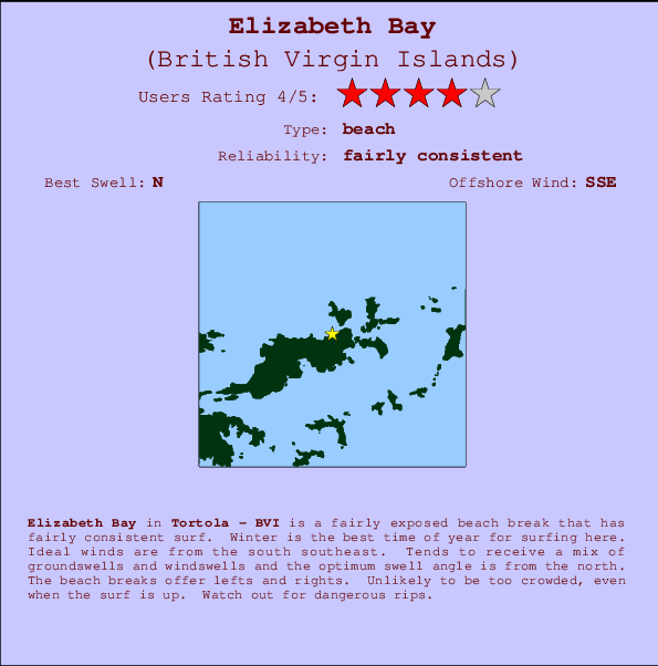 Elizabeth Bay Carte et Info des Spots