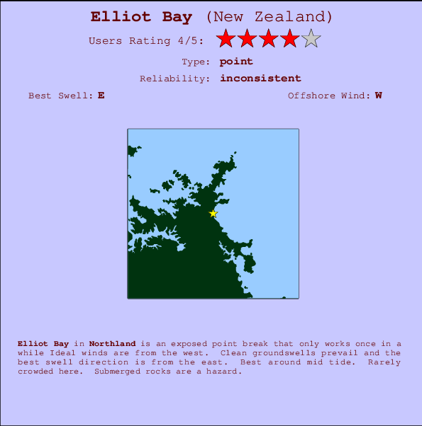 Elliot Bay Carte et Info des Spots
