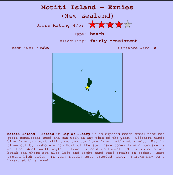Motiti Island - Ernies Carte et Info des Spots