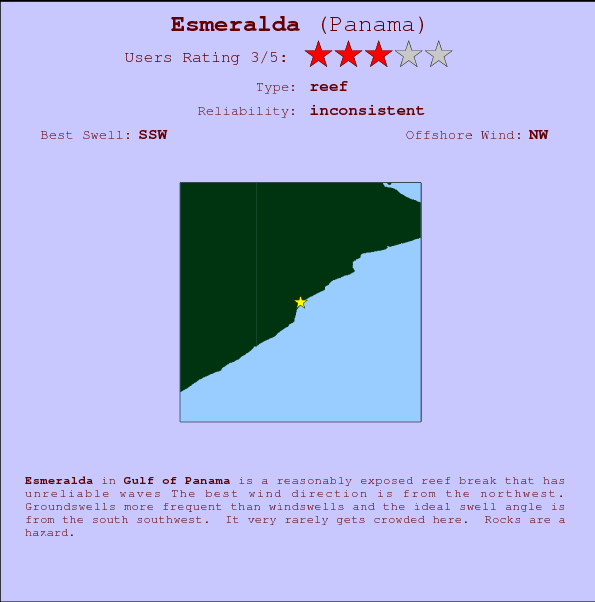 Esmeralda Carte et Info des Spots