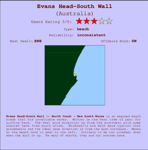 Evans Head-South Wall Carte et Info des Spots
