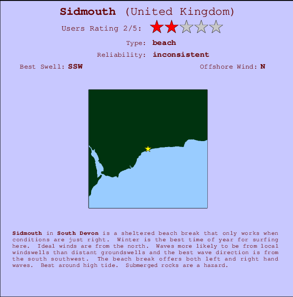 Sidmouth Carte et Info des Spots