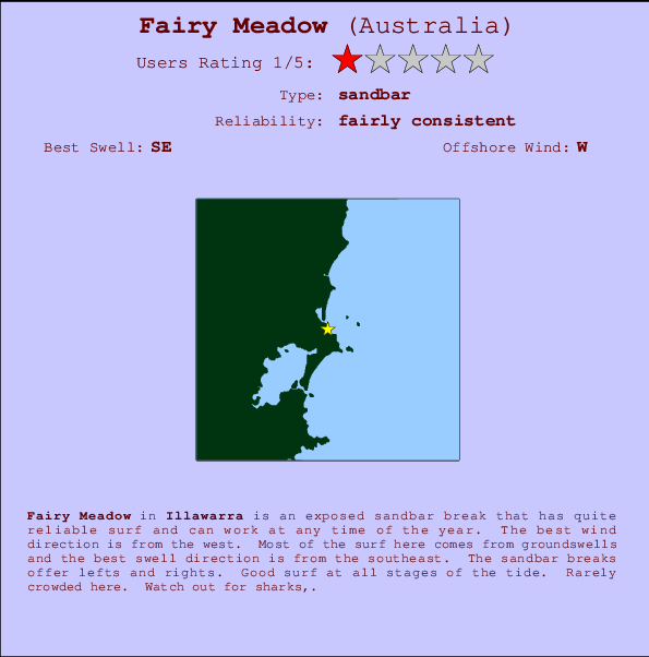 Fairy Meadow Carte et Info des Spots