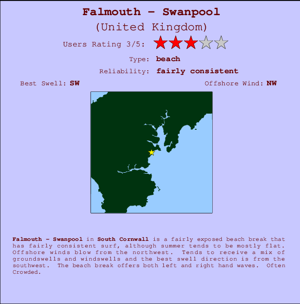 Falmouth - Swanpool Carte et Info des Spots