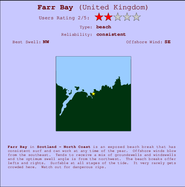 Farr Bay Carte et Info des Spots