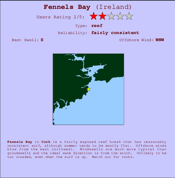 Fennels Bay Carte et Info des Spots