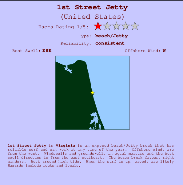 1st Street Jetty Carte et Info des Spots