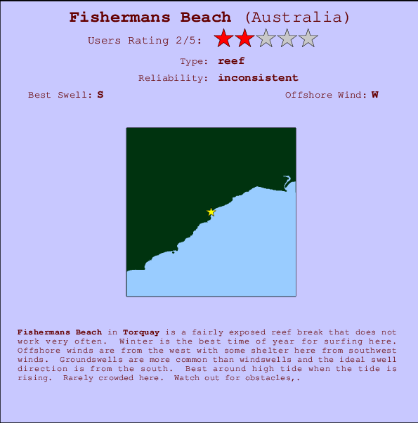 Fishermans Beach Carte et Info des Spots