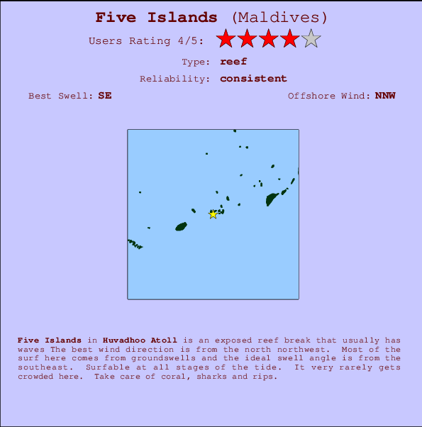 Five Islands Carte et Info des Spots