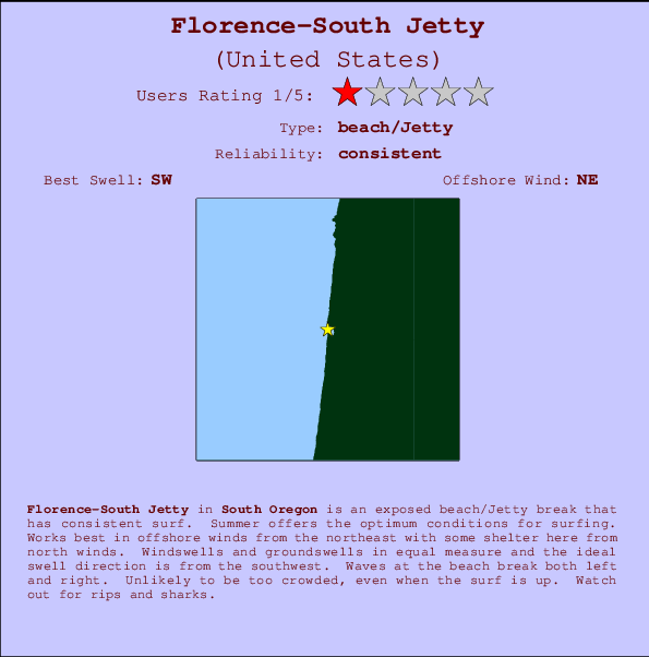 Florence-South Jetty Carte et Info des Spots