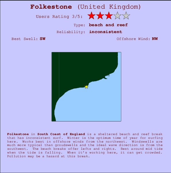Folkestone Carte et Info des Spots