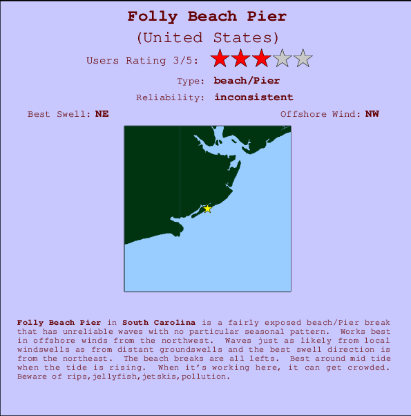 Folly Beach Pier Carte et Info des Spots