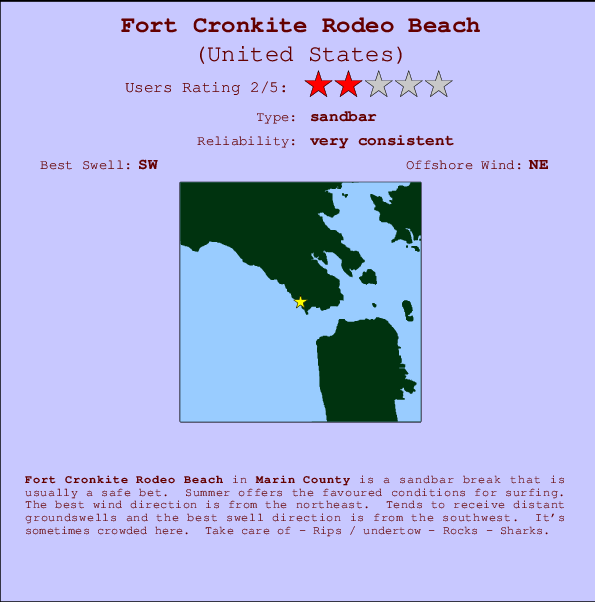 Fort Cronkite Rodeo Beach Carte et Info des Spots