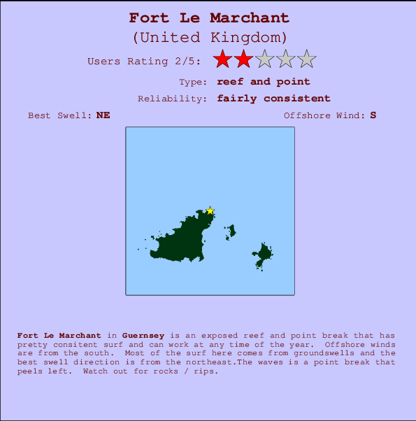 Fort Le Marchant Carte et Info des Spots