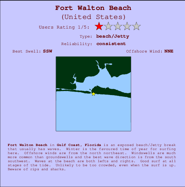 Fort Walton Beach Carte et Info des Spots