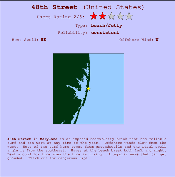 48th Street Carte et Info des Spots