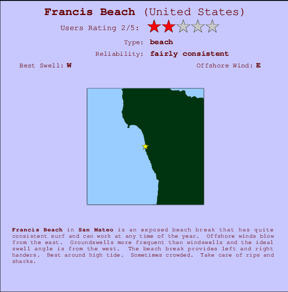 Francis Beach Carte et Info des Spots