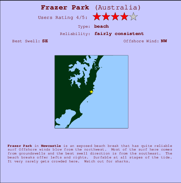 Frazer Park Carte et Info des Spots