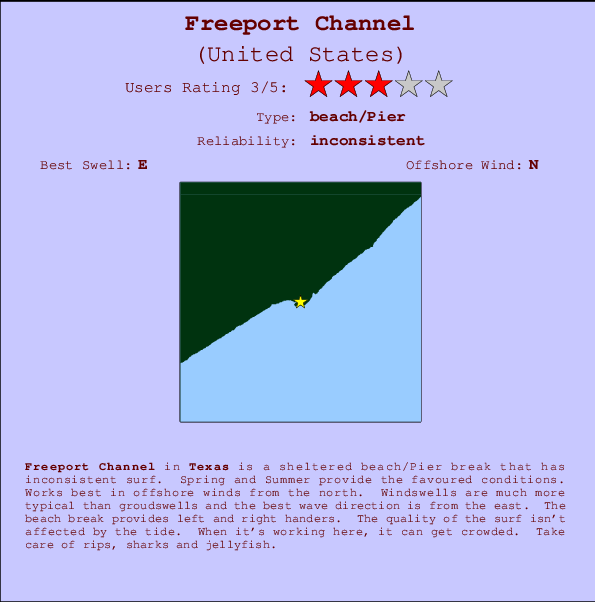 Freeport Channel Carte et Info des Spots