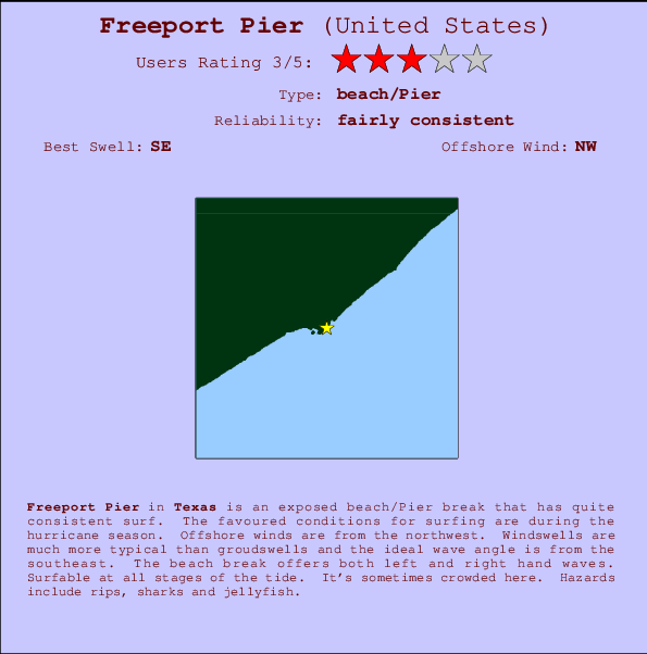 Freeport Pier Carte et Info des Spots