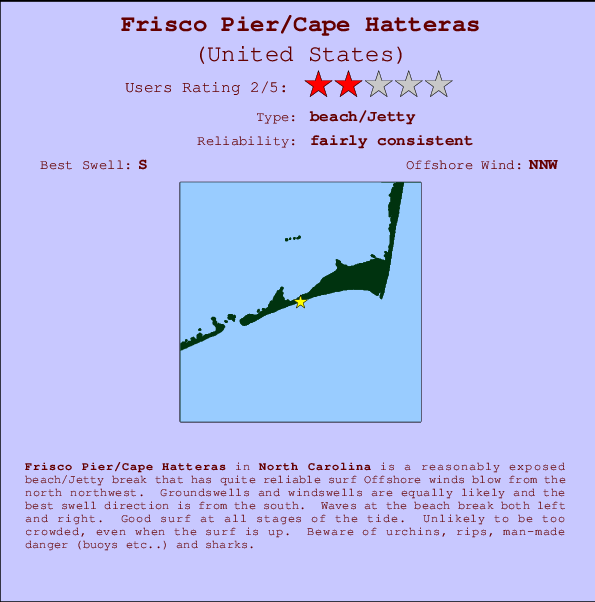 Frisco Pier/Cape Hatteras Carte et Info des Spots