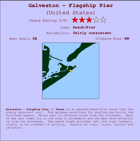 Galveston - Flagship Pier Carte et Info des Spots