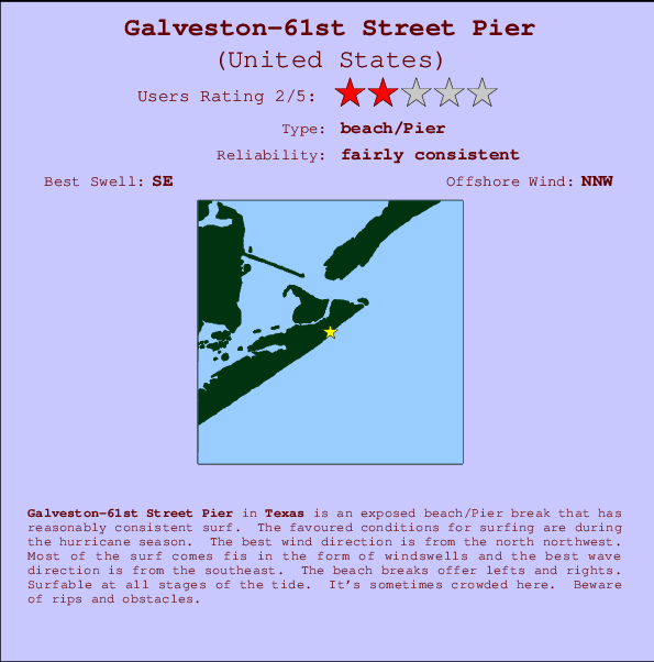 Galveston-61st Street Pier Carte et Info des Spots