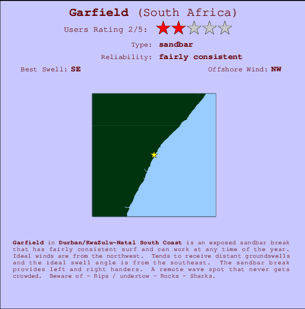 Garfield Carte et Info des Spots