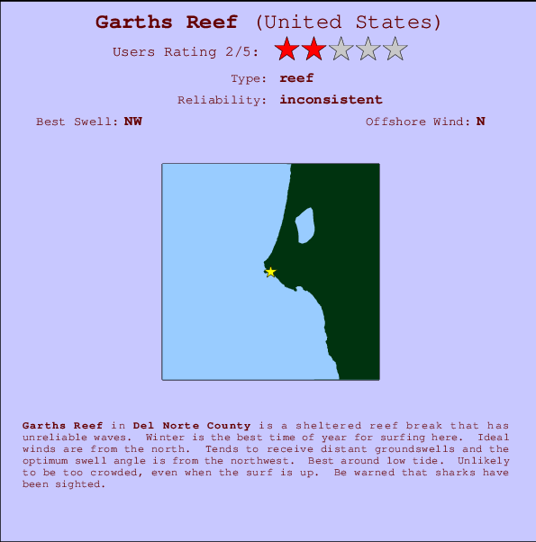 Garths Reef Carte et Info des Spots