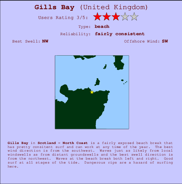 Gills Bay Carte et Info des Spots