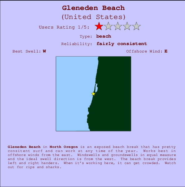 Gleneden Beach Carte et Info des Spots