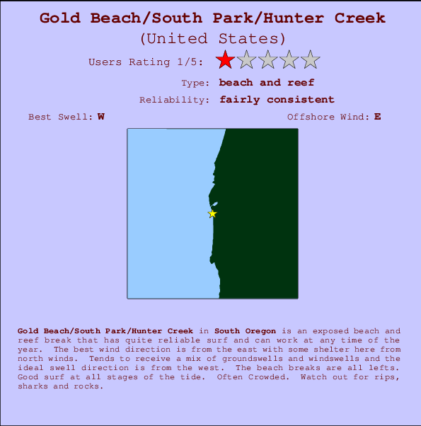 Gold Beach/South Park/Hunter Creek Carte et Info des Spots