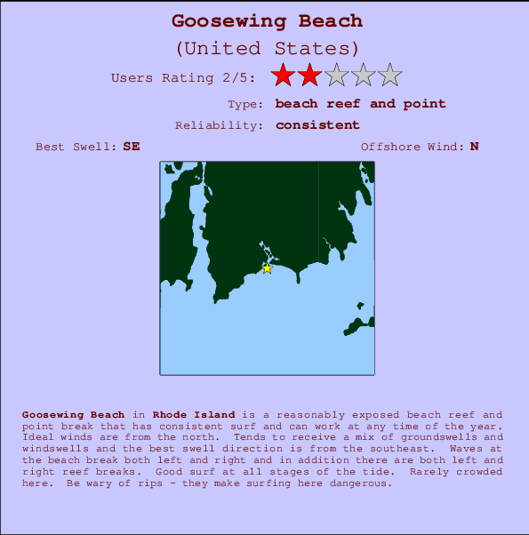 Goosewing Beach Carte et Info des Spots