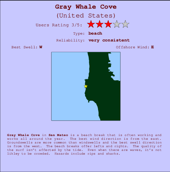 Gray Whale Cove Carte et Info des Spots