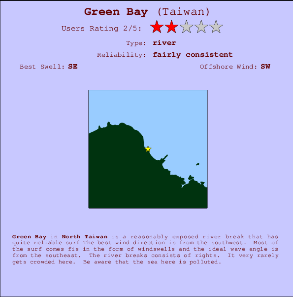 Green Bay Carte et Info des Spots
