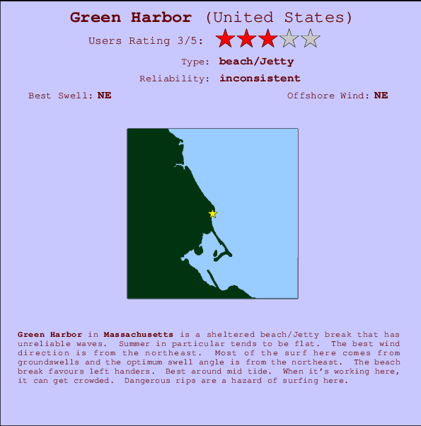 Green Harbor Carte et Info des Spots