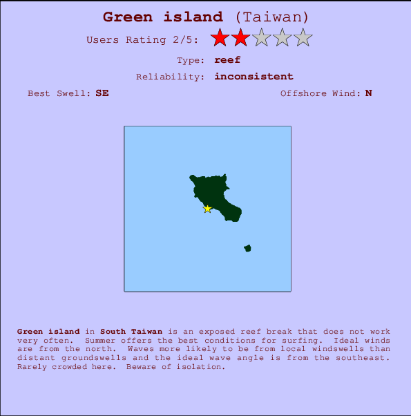 Green island Carte et Info des Spots